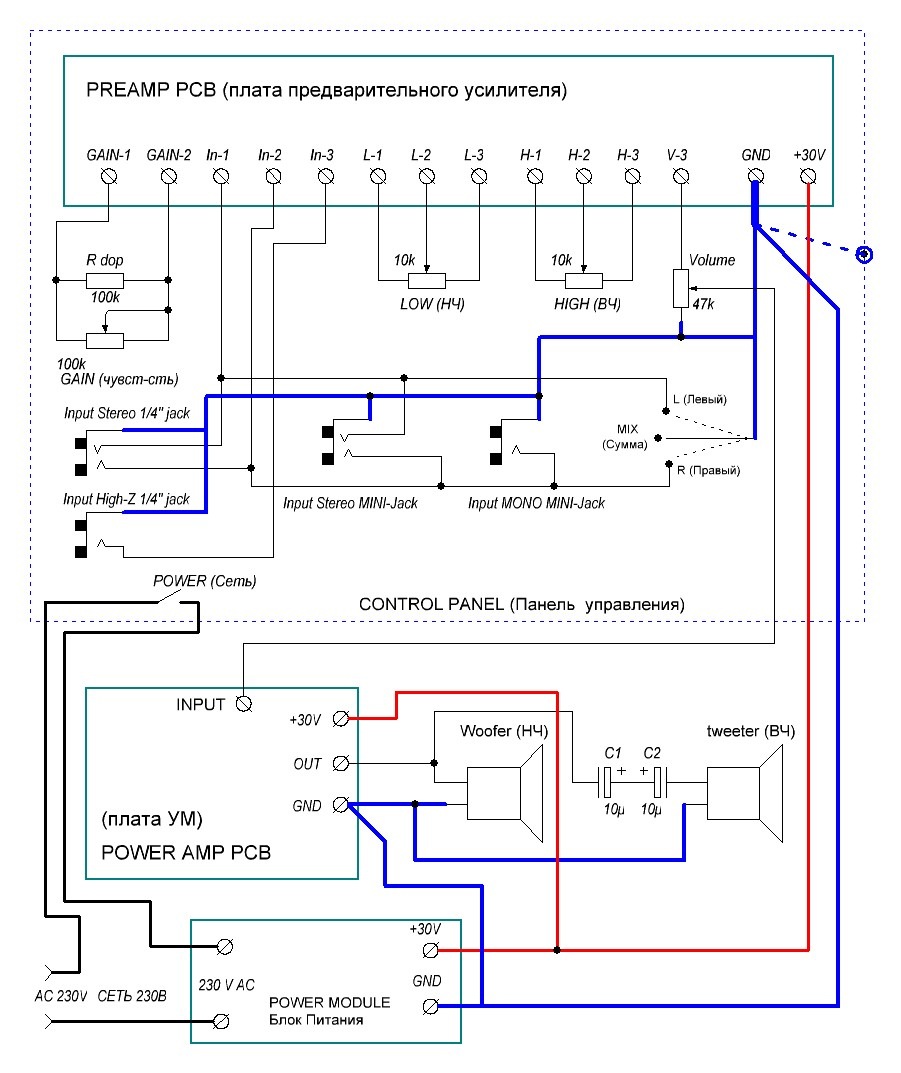 комбо усилитель для проверки звуковых устройств - MBS Electronics