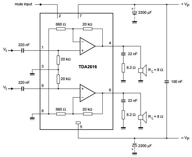 Стереофонический усилитель мощности звуковой частоты (УМЗЧ) на микросхеме TDA2616