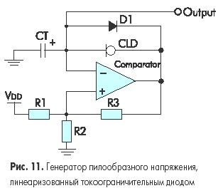Приемы и трюки использования встроенного компаратора в контроллерах Microchip