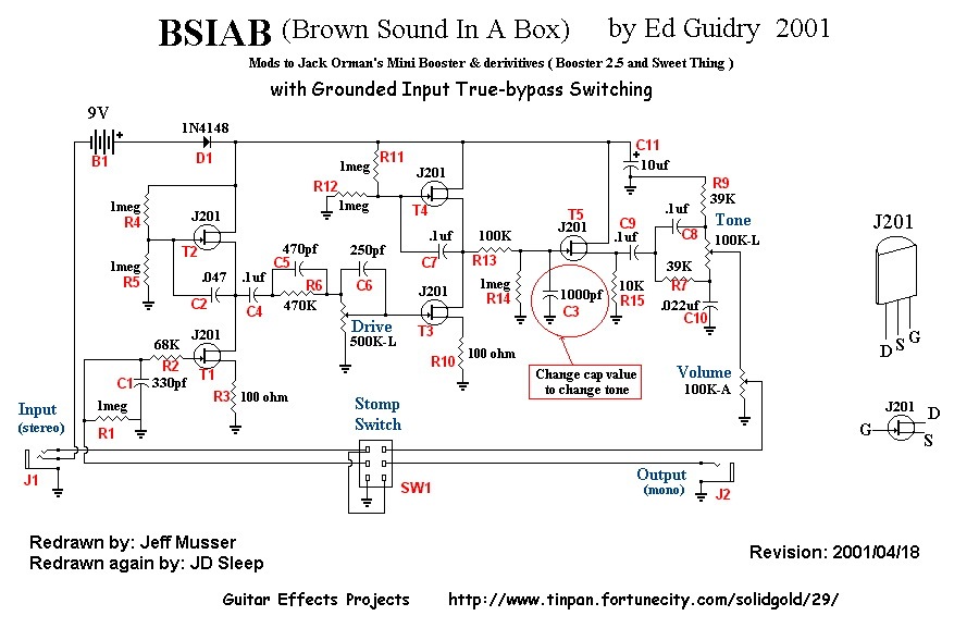 BSIAB - Brown Sound In a Box (by Ed Guidry 2001)