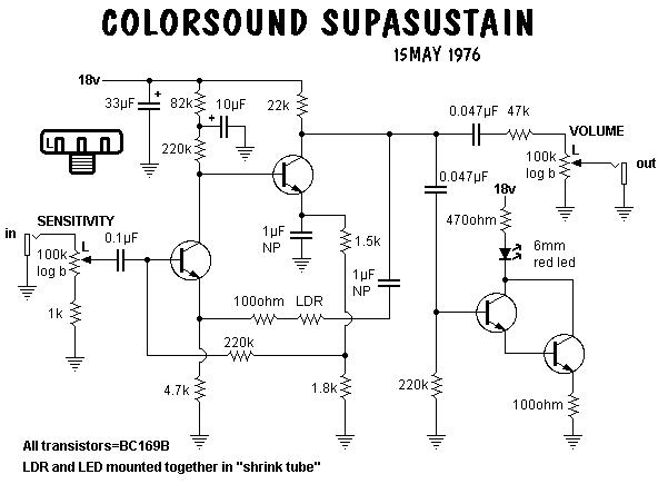 ColorSound SupaSustain - оптический гитарный компрессор